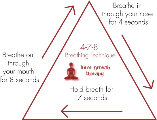4-7-8-breathing-diagram.png